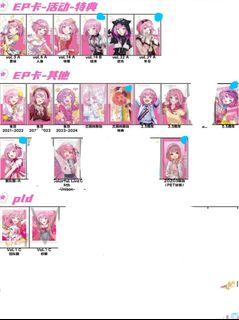（分類：）位於 。 由 kimin0o_ 提交（商品編號 1438483570，圖片 1）。簡介： 。