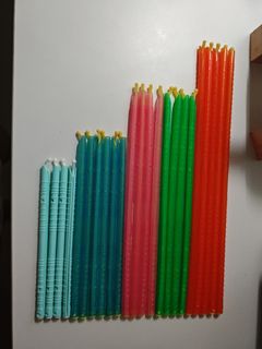 (Category: ) located in . Submitted by kaki_bukit (Listing ID 1438451344, Image 1). Description: .