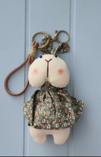 (Category: ) located in . Submitted by labbitdeshop (Listing ID 1438481745, Image 1). Description: .