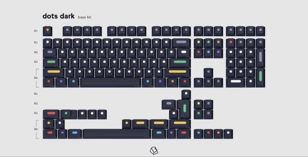 GMK Dots 2 Keycap Set - Base Kit456522409864089602