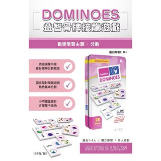 由 lintzu813 (刊登 ID 1438335645，圖片 1) 提交，位於 的 (類別：)，說明：。
