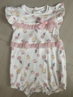 (Category: ) located in . Submitted by ady.preloved (Listing ID 1438336049, Image 1). Description: .