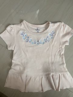(Category: ) located in . Submitted by ady.preloved (Listing ID 1438336144, Image 1). Description: .