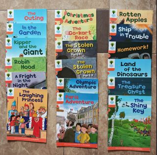 （分類：）位於 。 由 cosmicgem_e53fe5 提交（商品編號 1438396689，圖片 1）。簡介： 。