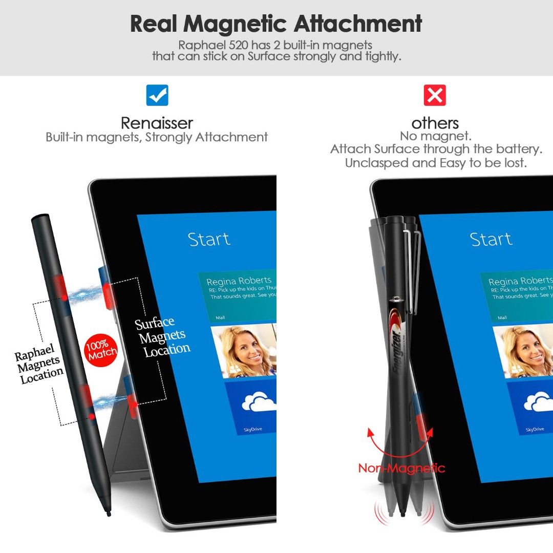 Renaisser Raphael 520 Stylus Pen for Microsoft Surface456425952731484162