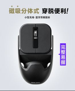（分類：）位於 。 由 cosmo__store 提交（商品編號 1438351159，圖片 1）。簡介： 。