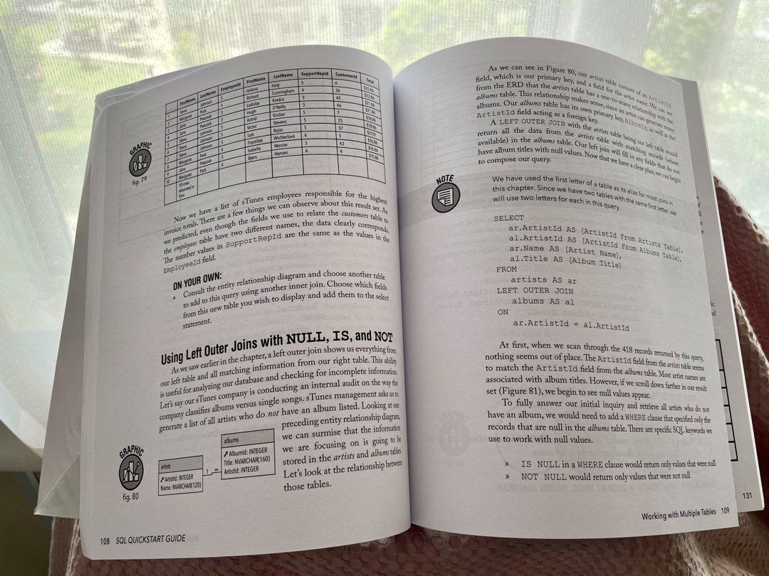 SQL QuickStart Guide (Category: Textbooks) located in Kota Tinggi. Submitted by stmariam (Listing ID 1438311063, Image 2). Description: .