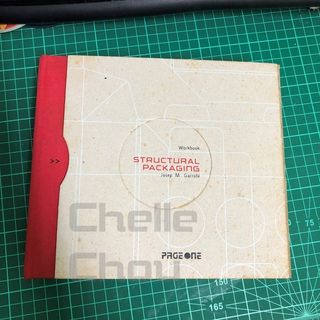 由 ukechou (刊登 ID 1438444940，圖片 1) 提交，位於 的 (類別：)，說明：。
