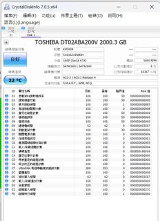 （分類：）位於 。 由 sadness314 提交（商品編號 1438445284，圖片 1）。簡介： 。