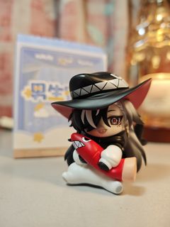 (Category: ) located in . Submitted by ryukayagami (Listing ID 1438619532, Image 1). Description: .