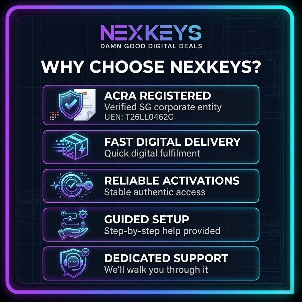 [PROMO!] [OFFICIAL] Perplexity Pro | 1 Year Own Account Upgrade ...