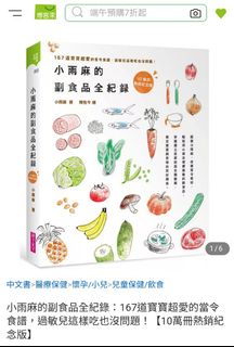 （分類：）位於 。 由 nltnn 提交（商品編號 1438832991，圖片 1）。簡介： 。