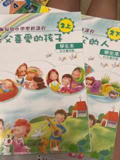 （分類：）位於 。 由 yy3006 提交（商品編號 1438820574，圖片 1）。簡介： 。