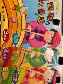 （分類：）位於 。 由 yy3006 提交（商品編號 1438833875，圖片 1）。簡介： 。