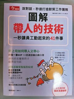 （分類：）位於 。 由 lingling10 提交（商品編號 1438750868，圖片 1）。簡介： 。