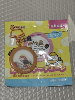 （分類：）位於 。 由 jasssssing 提交（商品編號 1438850866，圖片 1）。簡介： 。