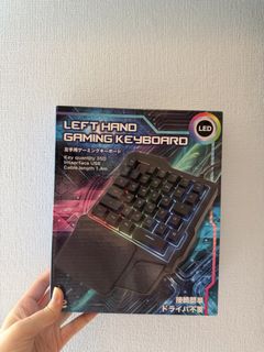（分類：）位於 。 由 kk_2012 提交（商品編號 1438772289，圖片 1）。簡介： 。