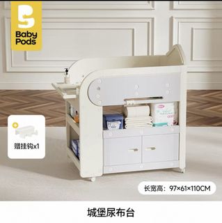 （分類：）位於 。 由 edytt 提交（商品編號 1438781167，圖片 1）。簡介： 。