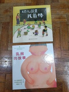 (Category: ) located in . Submitted by sunkiddos (Listing ID 1438737743, Image 1). Description: .