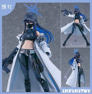 （分類：）位於 。 由 infinitoy 提交（商品編號 1438826133，圖片 1）。簡介： 。
