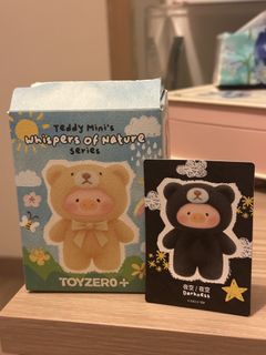 （分類：）位於 。 由 charmainee 提交（商品編號 1438840219，圖片 1）。簡介： 。