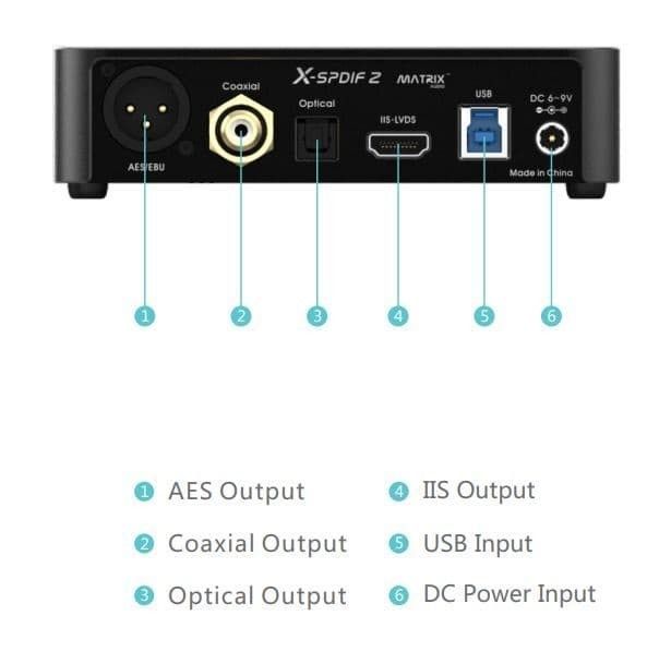Matrix Audio X-SPDIF 2458339551429283842