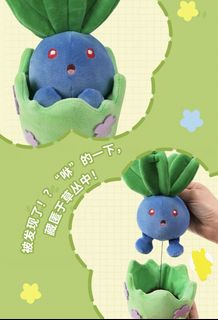（分類：）位於 。 由 reevechun 提交（商品編號 1438740661，圖片 1）。簡介： 。