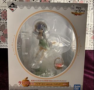 （分類：）位於 。 由 gigafight 提交（商品編號 1438713984，圖片 1）。簡介： 。