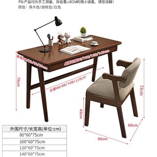 (Category: ) located in . Submitted by doraemon521 (Listing ID 1438806112, Image 1). Description: .