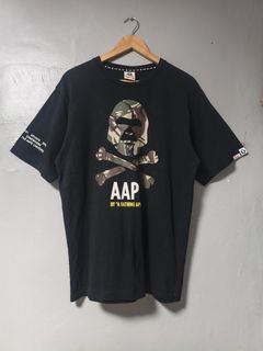 (Category: ) located in . Submitted by rrkthriftshop_4225 (Listing ID 1438759322, Image 1). Description: .