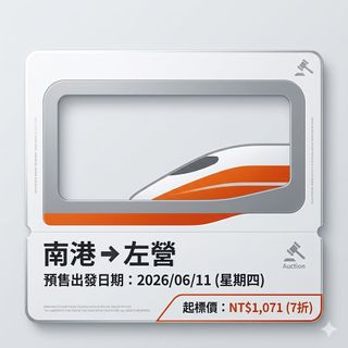 由 aboutmysecondstuff (刊登 ID 1435608654，圖片 1) 提交，位於 的 (類別：)，說明：。