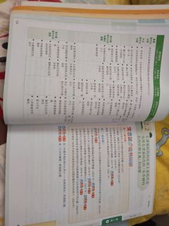（分類：）位於 。 由 lion786 提交（商品編號 1435596470，圖片 1）。簡介： 。