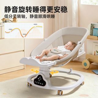 （分類：）位於 。 由 eztrend 提交（商品編號 1435645641，圖片 1）。簡介： 。