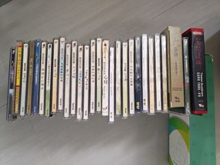 （分類：）位於 。 由 Kunglao 提交（商品編號 1435603876，圖片 1）。簡介： 。