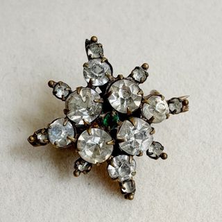 （分類：）位於 。 由 klondikehk 提交（商品編號 1435667325，圖片 1）。簡介： 。