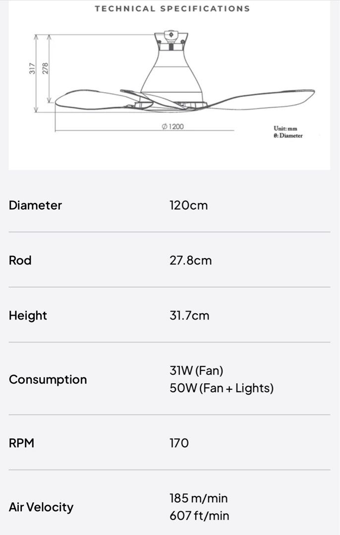Ceiling Fan with light442799123890196482
