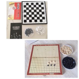 （分類：）位於 。 由 trade_me88 提交（商品編號 1435604281，圖片 1）。簡介： 。