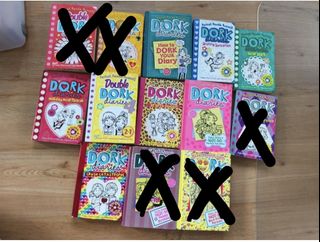 (Category: ) located in . Submitted by selling_preloved_stuff (Listing ID 1435635649, Image 1). Description: .