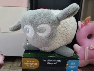 (Category: ) located in . Submitted by suhadasam65 (Listing ID 1435622201, Image 1). Description: .