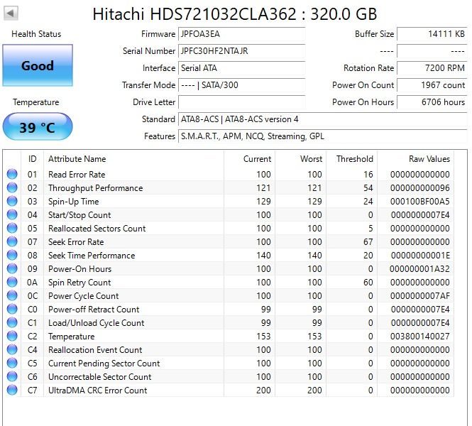 Hitachi Hds721032cla362 3.5inch 320gb 16mb SATA 7200rpm Hard Disk Drive