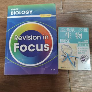 （分類：）位於 。 由 ruix4172 提交（商品編號 1435691768，圖片 1）。簡介： 。