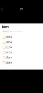 （分類：）位於 。 由 jin_0c0 提交（商品編號 1435649737，圖片 1）。簡介： 。