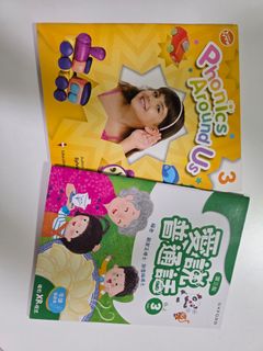 （分類：）位於 。 由 mimi.man 提交（商品編號 1435668603，圖片 1）。簡介： 。