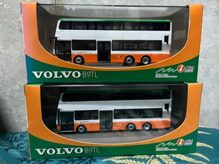 （分類：）位於 。 由 dennis193755 提交（商品編號 1435641694，圖片 1）。簡介： 。