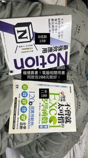 由 ryan920302 (刊登 ID 1435672524，圖片 1) 提交，位於 的 (類別：)，說明：。