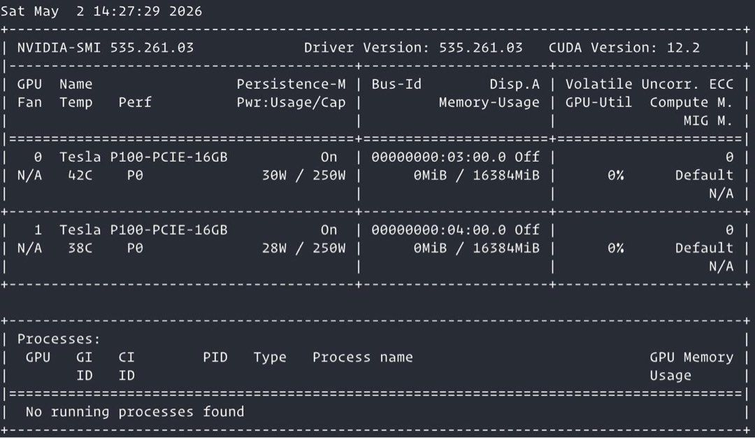 Nvidia Tesla P100 16GB443002389634099202