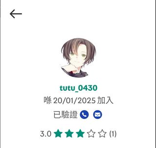 （分類：）位於 。 由 pazzo_oho 提交（商品編號 1435620068，圖片 1）。簡介： 。