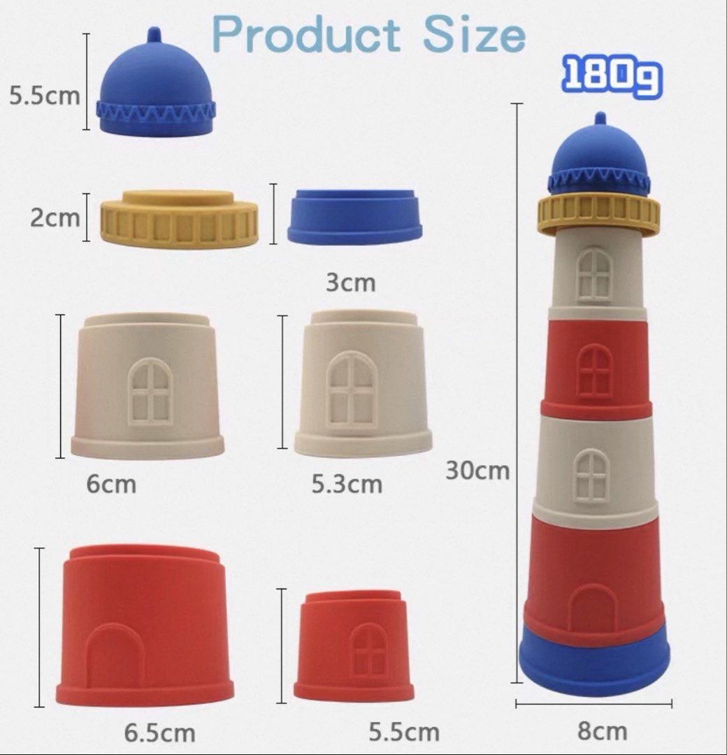 Stackable Lighthouse Toy (Category: Educational & Learning Toys) located in Singapore. Submitted by pineco (Listing ID 1435650321, Image 2). Description: Colorful lighthouse stacking toy for toddlers. Very good condition .
