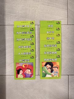 （分類：）位於 。 由 joyceeeeelai 提交（商品編號 1439022377，圖片 1）。簡介： 。