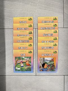 （分類：）位於 。 由 joyceeeeelai 提交（商品編號 1439022859，圖片 1）。簡介： 。